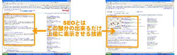 SEOとは?